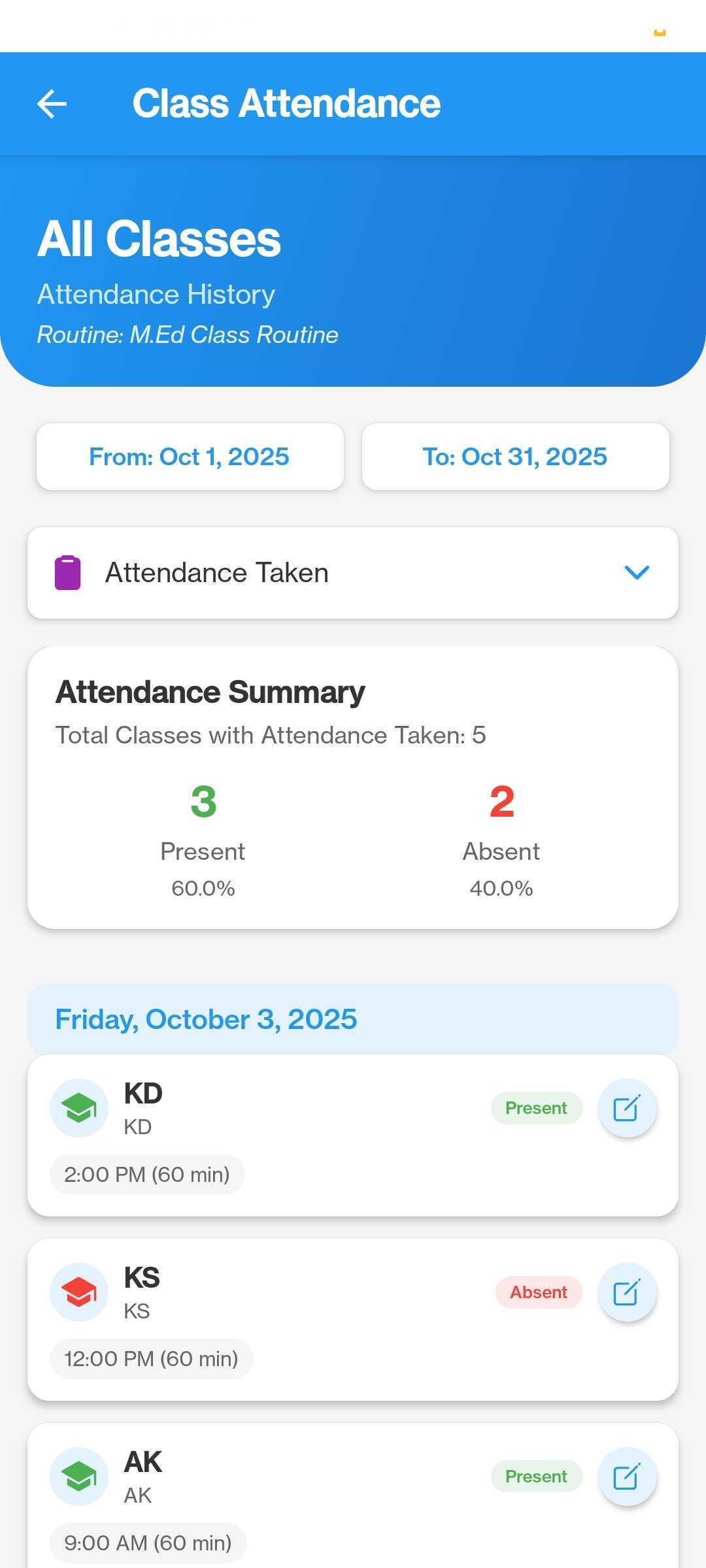 Dashboard Overview