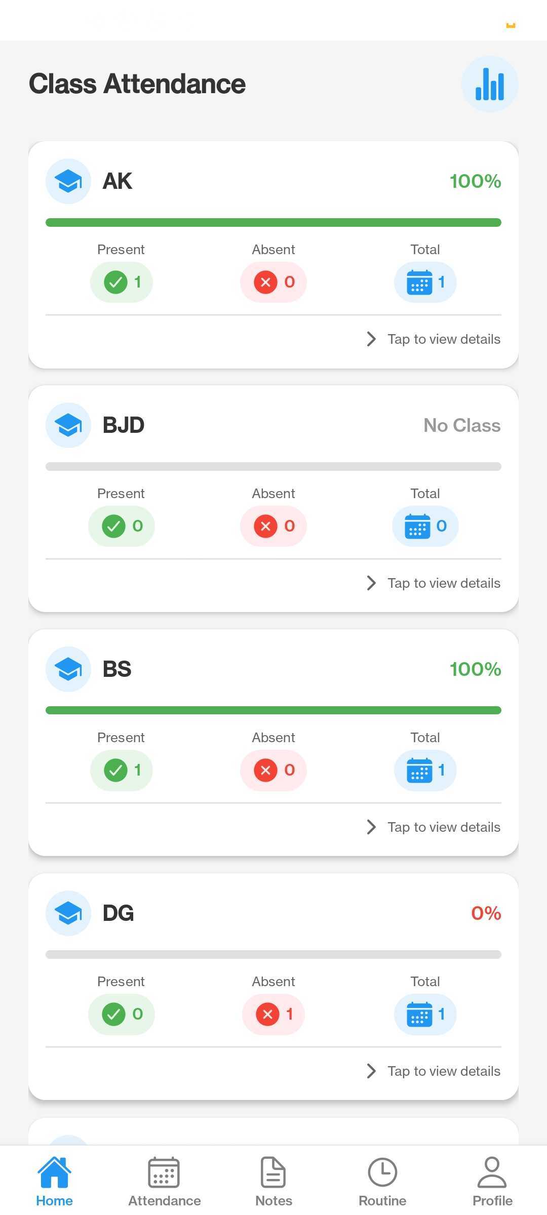 Dashboard Overview